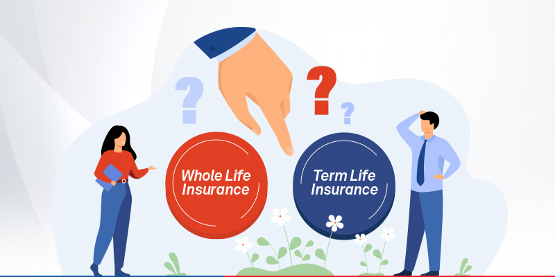 What is Term Insurance?